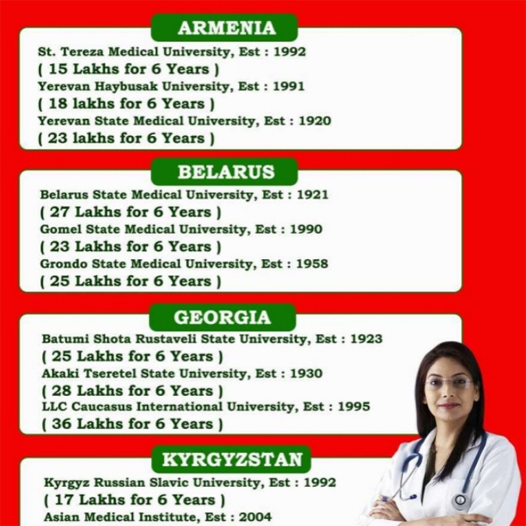MBBS-ABROAD-CONSULTANTS-IN-KOCHI